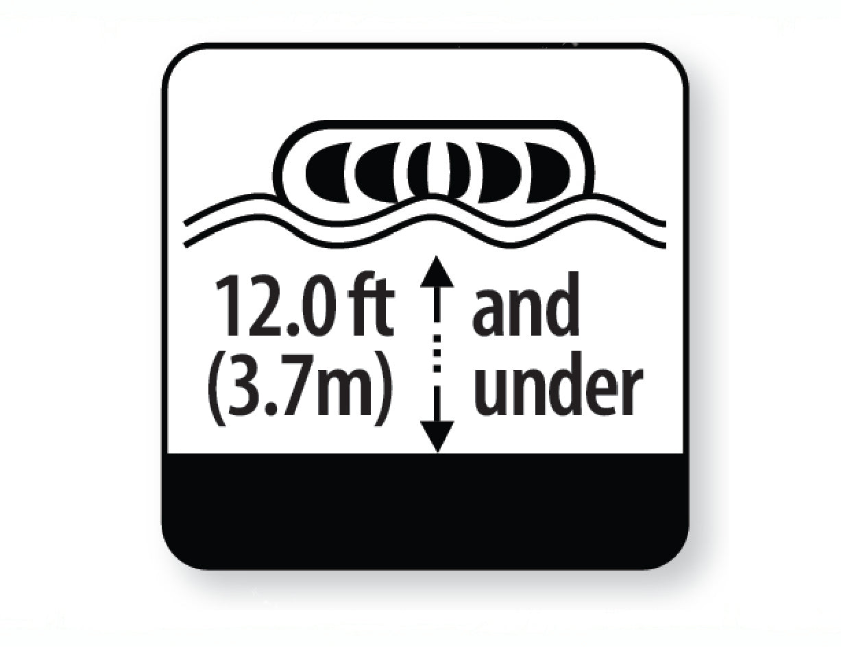 A 12 feet and under sign