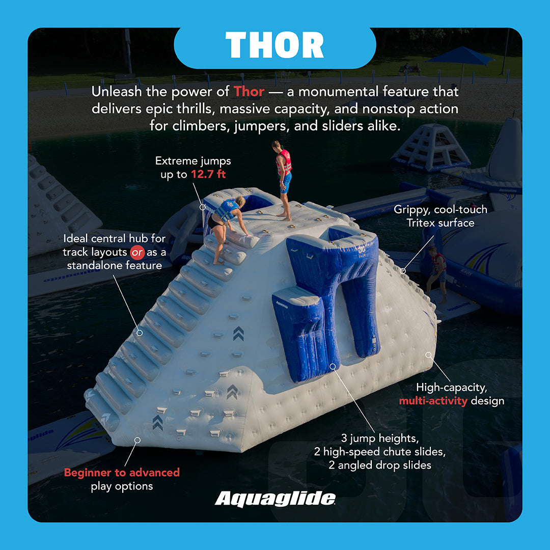 Aquaglide Thor water slide with text highlighting features on a blue background.