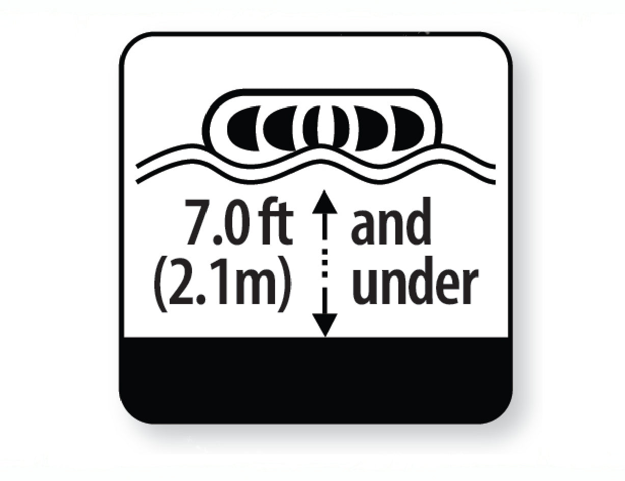 A 7 feet and under sign