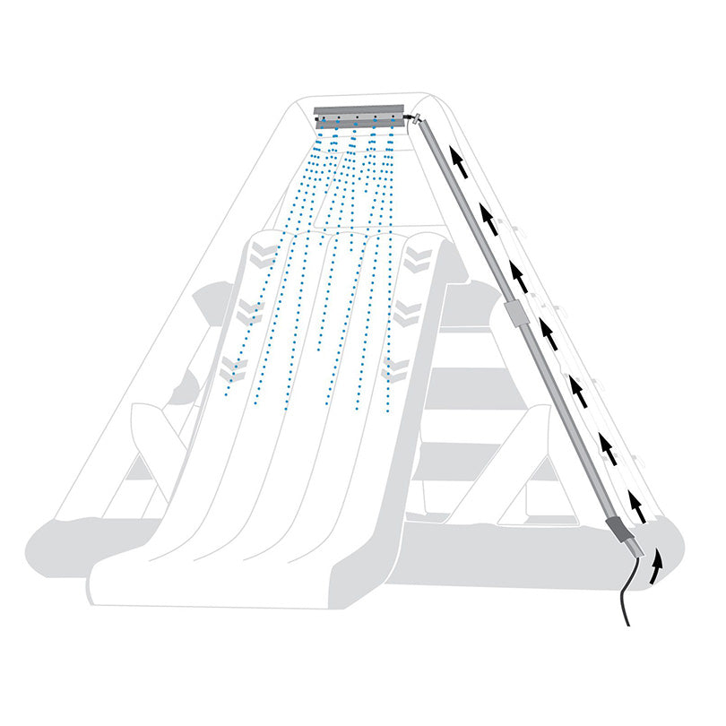 Diagram of a 3-lane inflatable slide with Trickler Hose Kit sprayer at the top.
