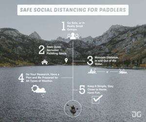 How Water Enthusiasts Safely Practice Social Distancing: Five Tips